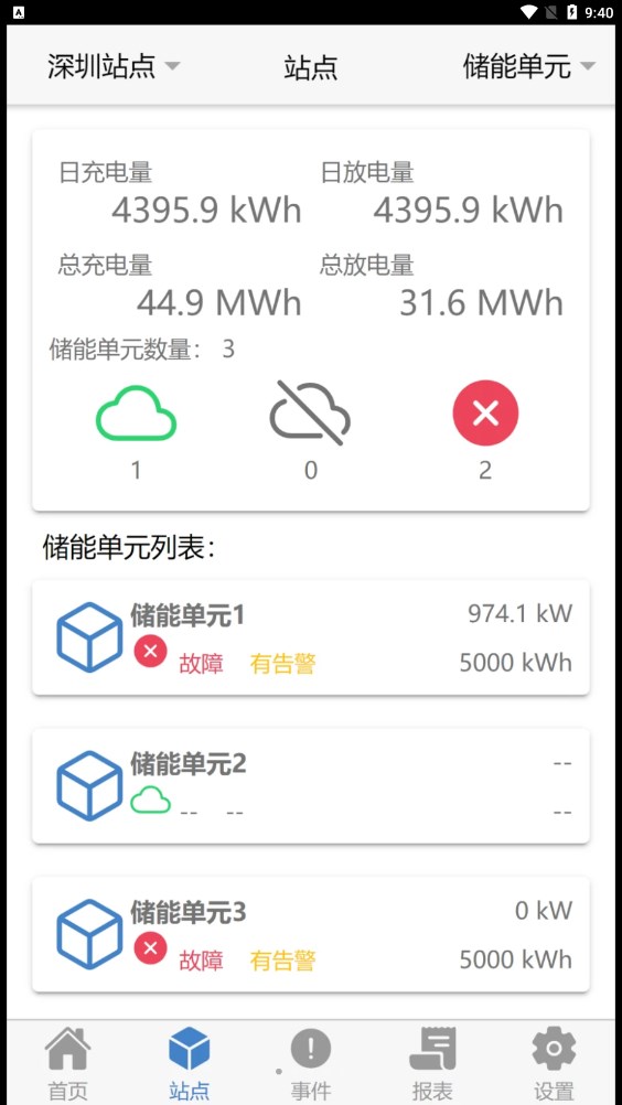 瑞云EMS综合能源管理app官方版图片1