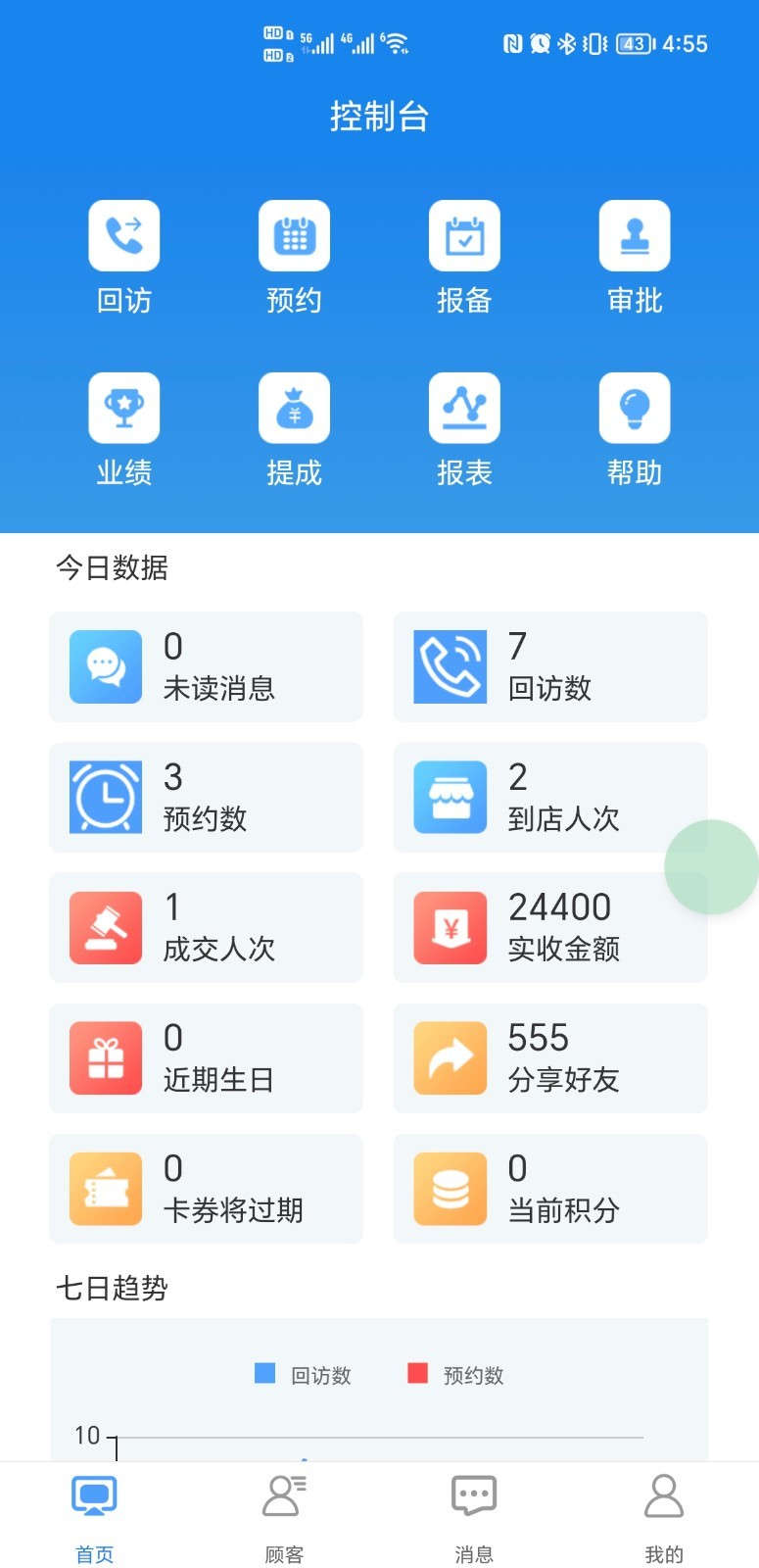 咪狐SCRM销售管理app官方版图1: