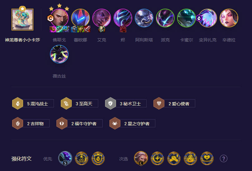 云顶之弈至高混沌阵容推荐 至高混沌阵容羁绊装备搭配攻略