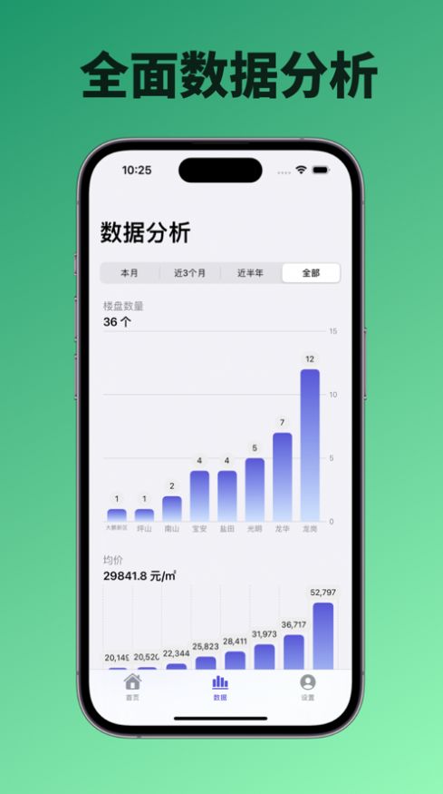 深圳安居房app最新版图4: