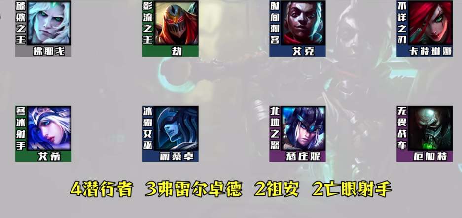 云顶之弈s9艾克阵容推荐 艾克阵容搭配运营攻略