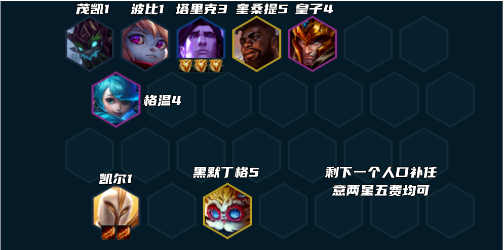 云顶之弈堡垒天使怎么玩 s9堡垒天使阵容搭配攻略