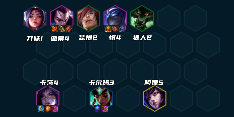 云顶之弈艾欧挑战亚索阵容推荐 s9艾欧挑战亚索阵容搭配运营攻略