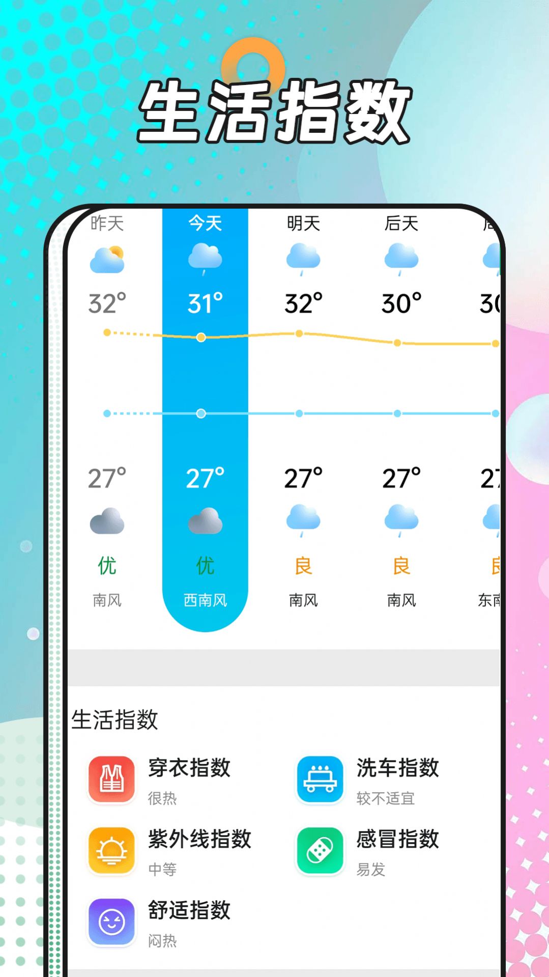 风浪天气app安卓版截图1: