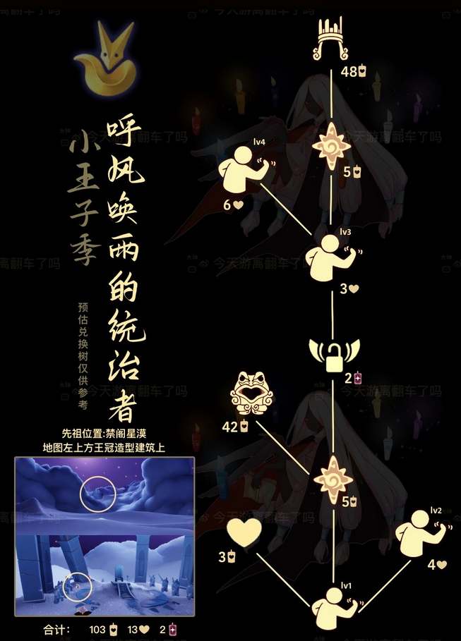 光遇国王先祖兑换图2023 统治者先祖6.29复刻位置攻略