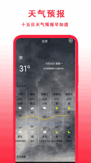 万年历天气预报预告王app图3