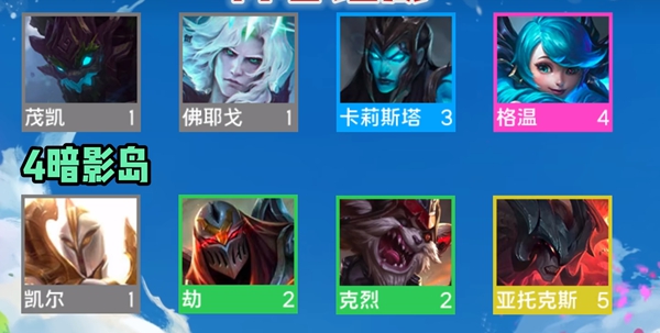 云顶之弈s9格温阵容推荐 格温阵容装备搭配攻略