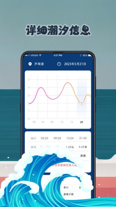 潮汐表预报天气app最新版图3: