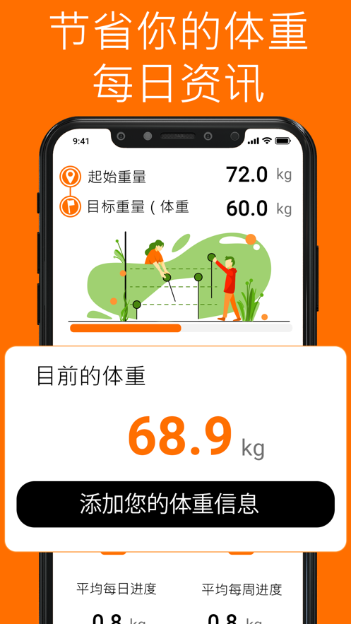 体重跟踪器app官方下载图片1