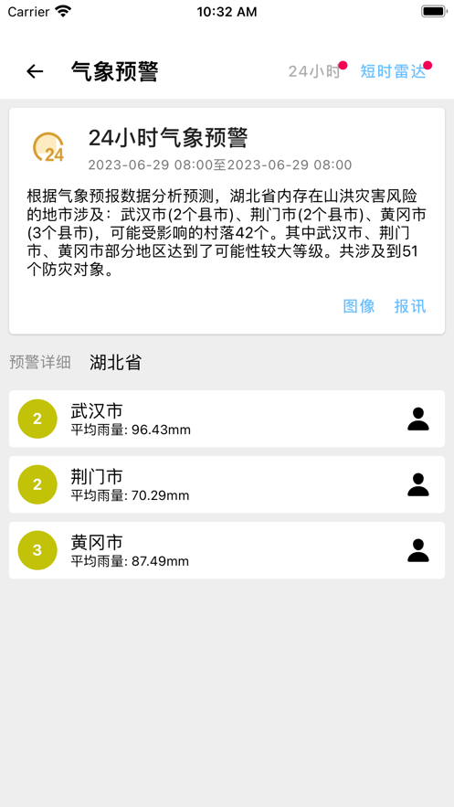 湖北山洪预警app官方版图1: