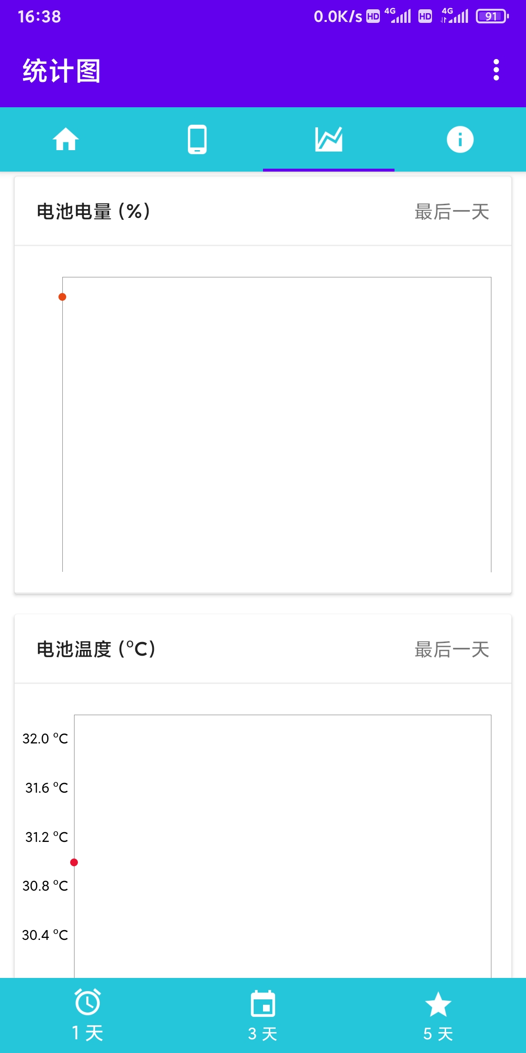 嘉田电池检测app官方版截图1: