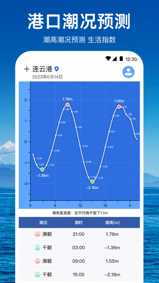 潮汐天气预报app最新版截图4: