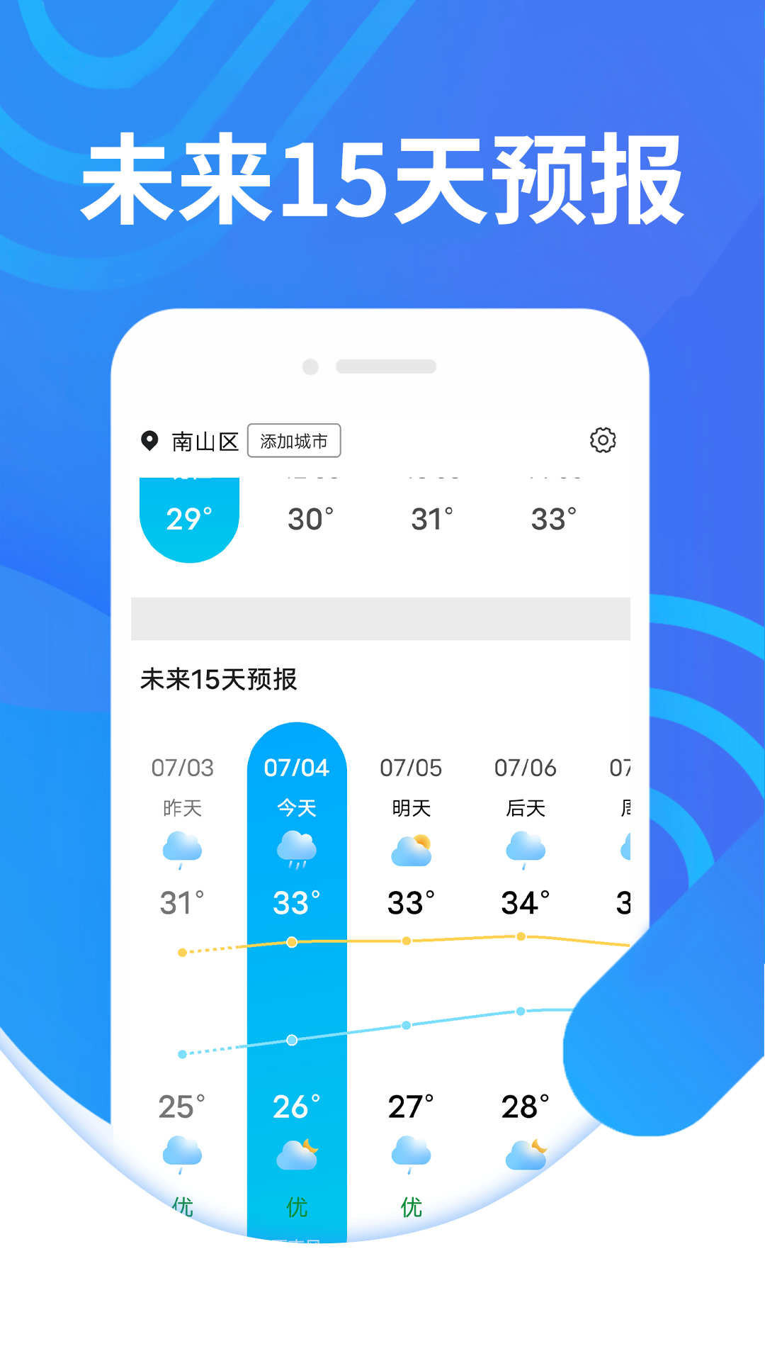 青木瓜云烟天气app官方版图4: