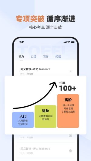 百词斩托福app官方版图片1