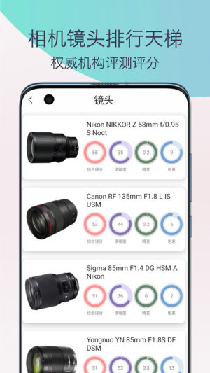 单反相机摄影教程app图2