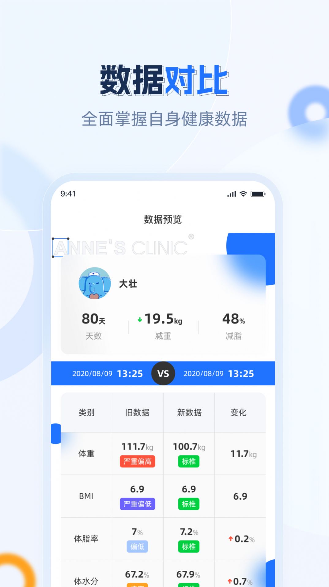 安馨健康app安卓官方版图2: