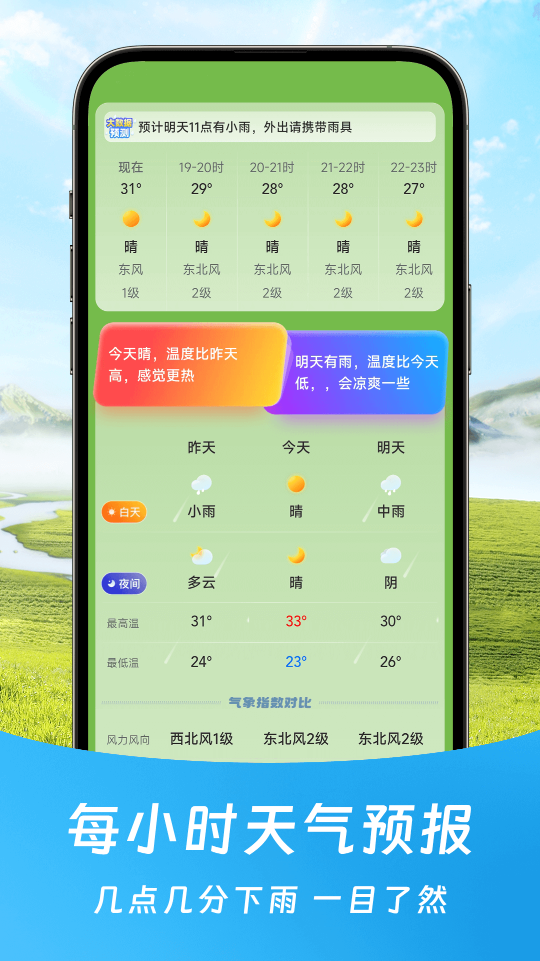 福气天气预报app免费版截图2: