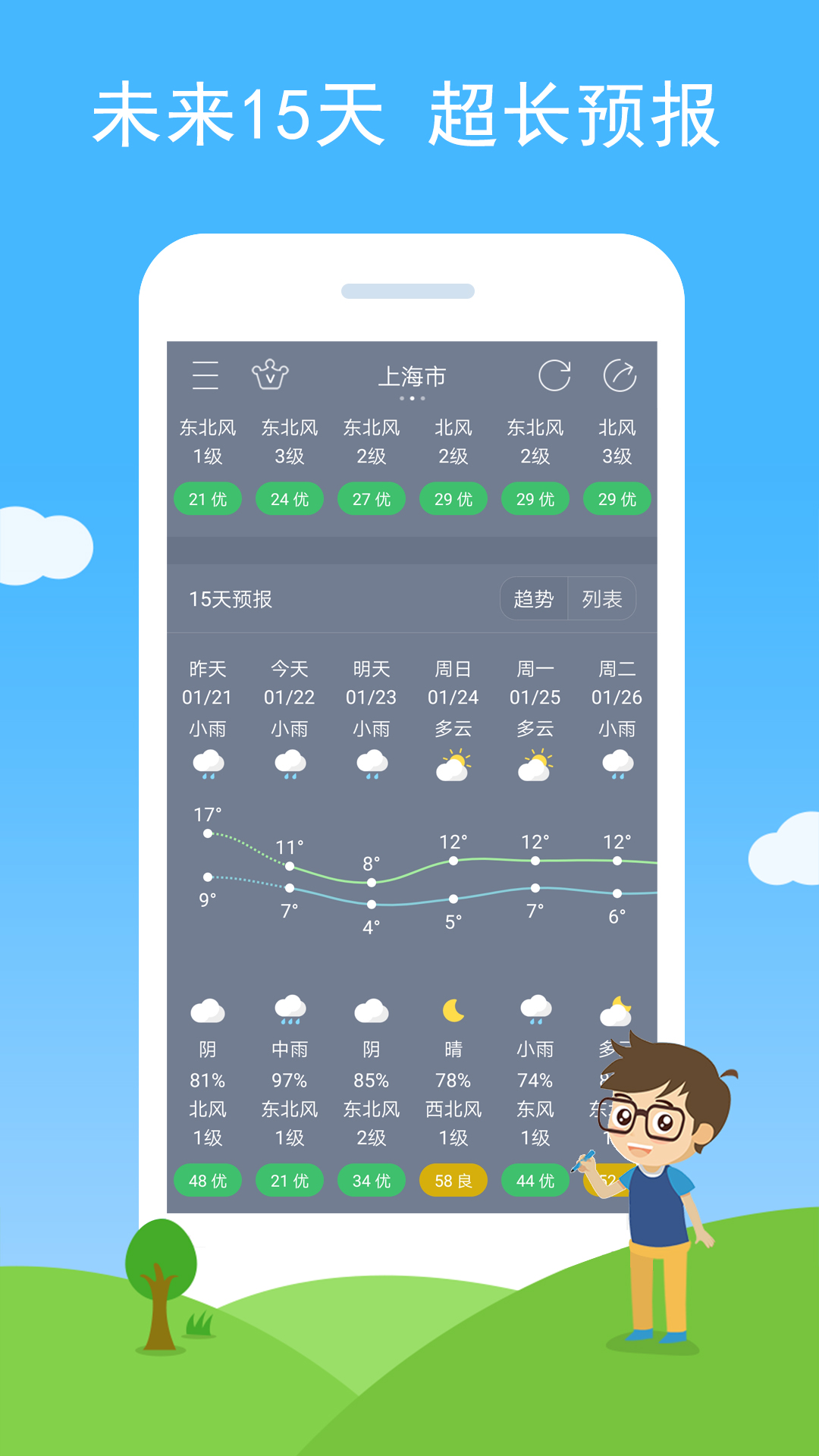 七彩天气预报最新版本全面升级语音播报截图2: