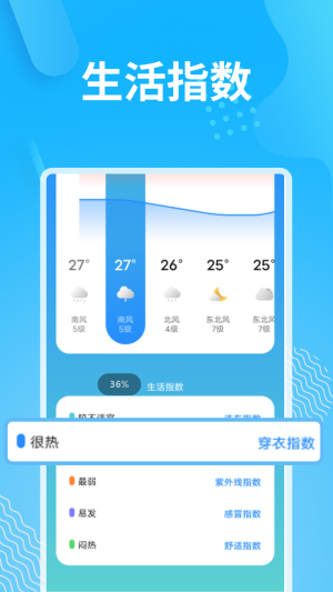 雪道惬意好天气app图1