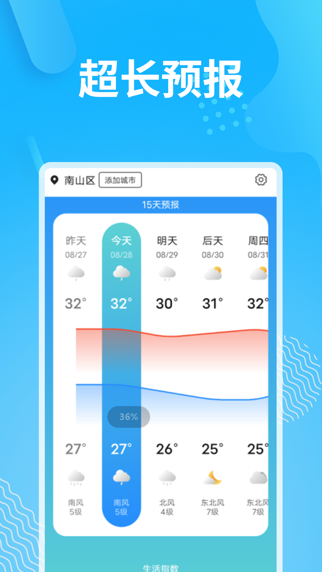 雪道惬意好天气app最新版图4: