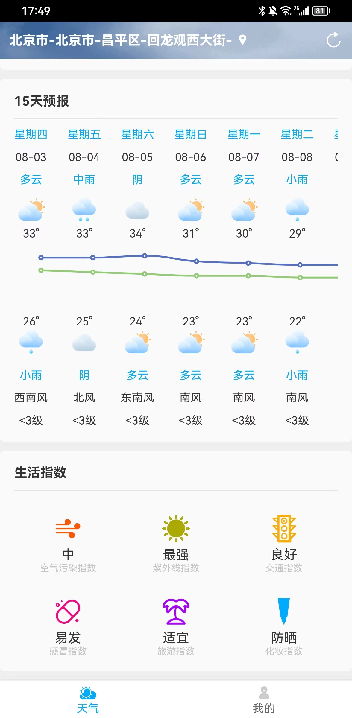 雷公天气预报app最新版图1: