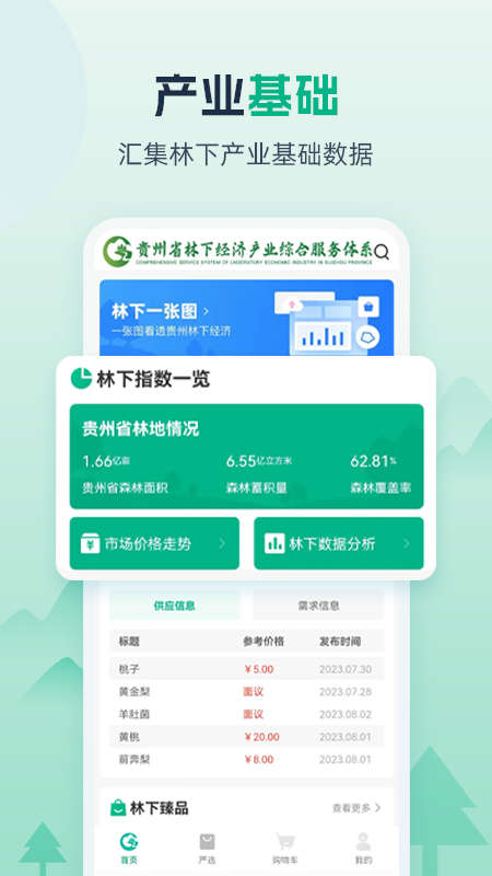 贵州省林下经济产业综合服务体系app官方版4