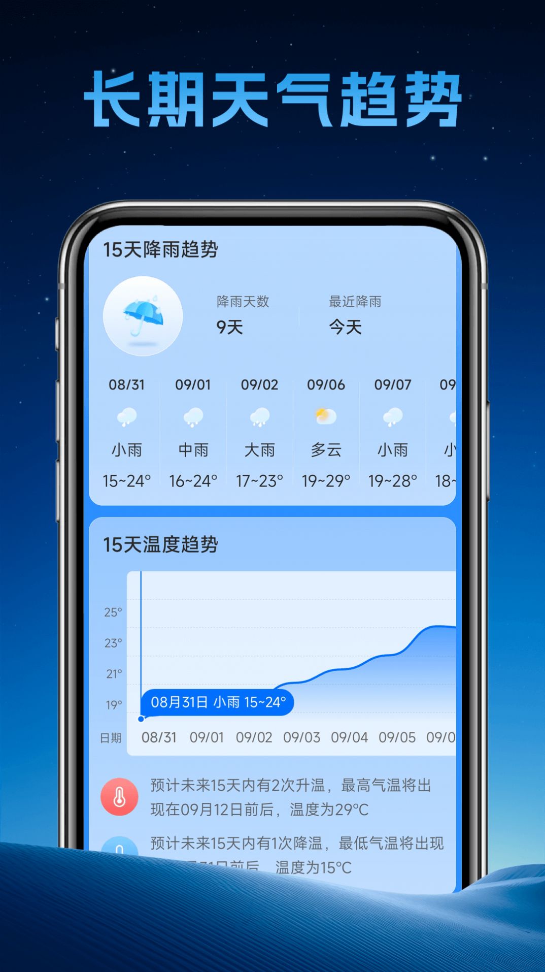 长安天气app最新版图1: