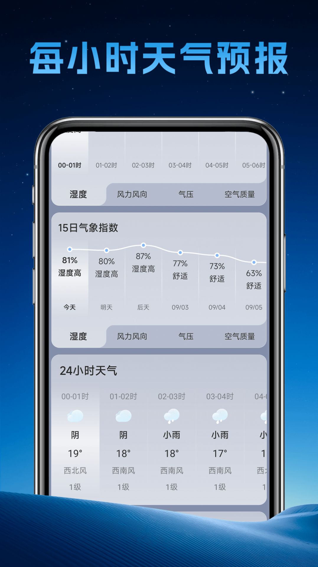 长安天气app最新版图2: