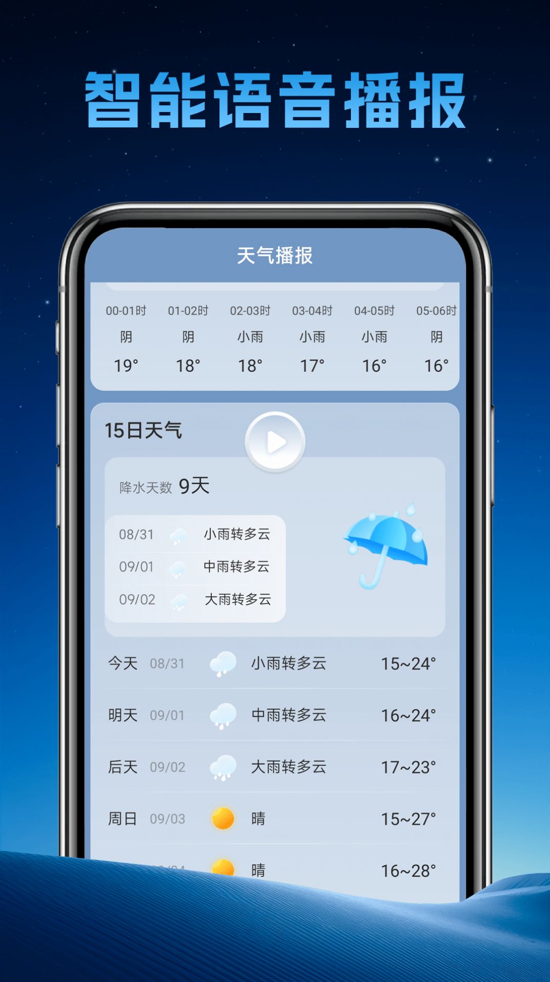 长安天气app最新版图3: