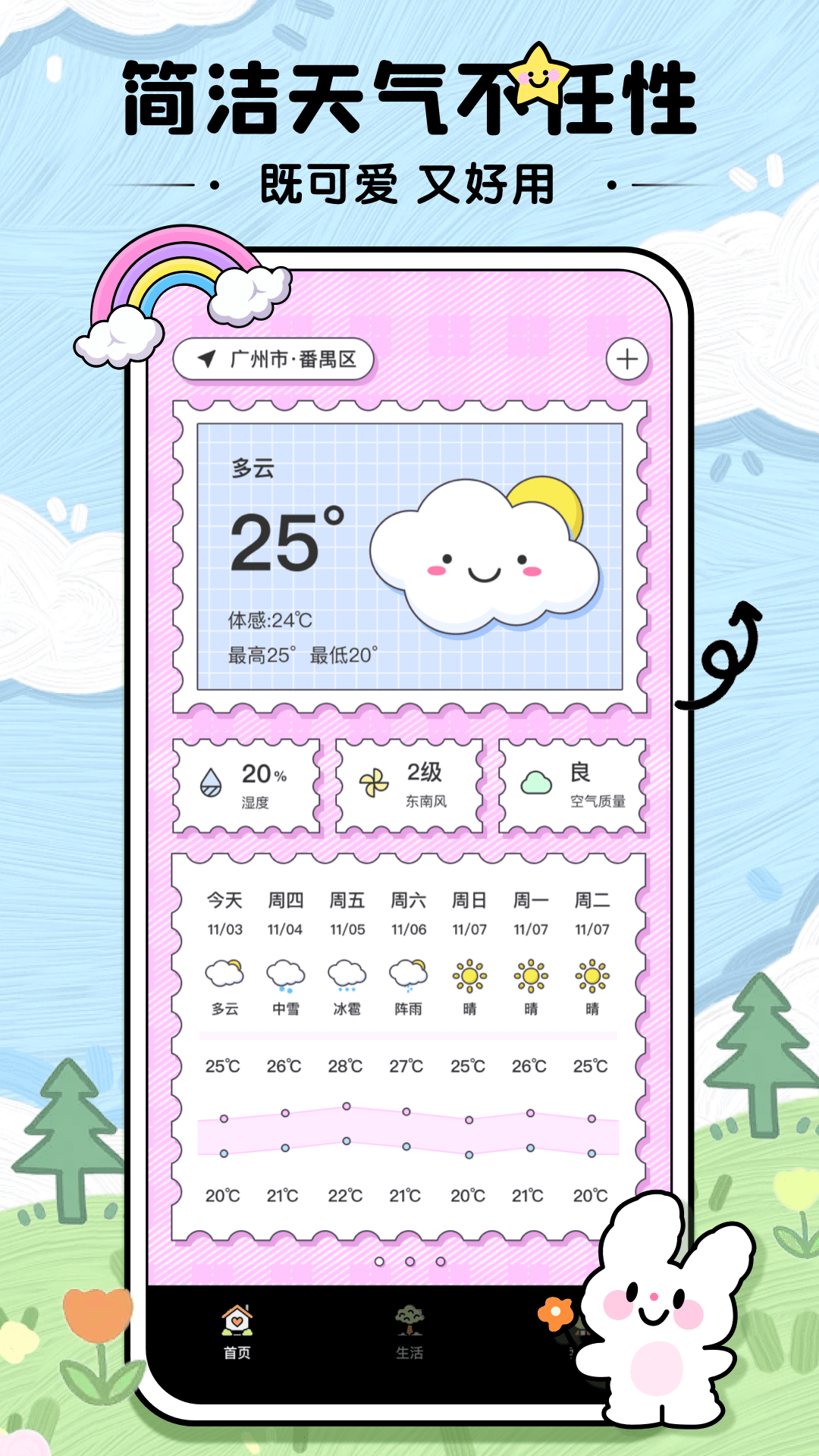 米糕天气物语app官方版图3: