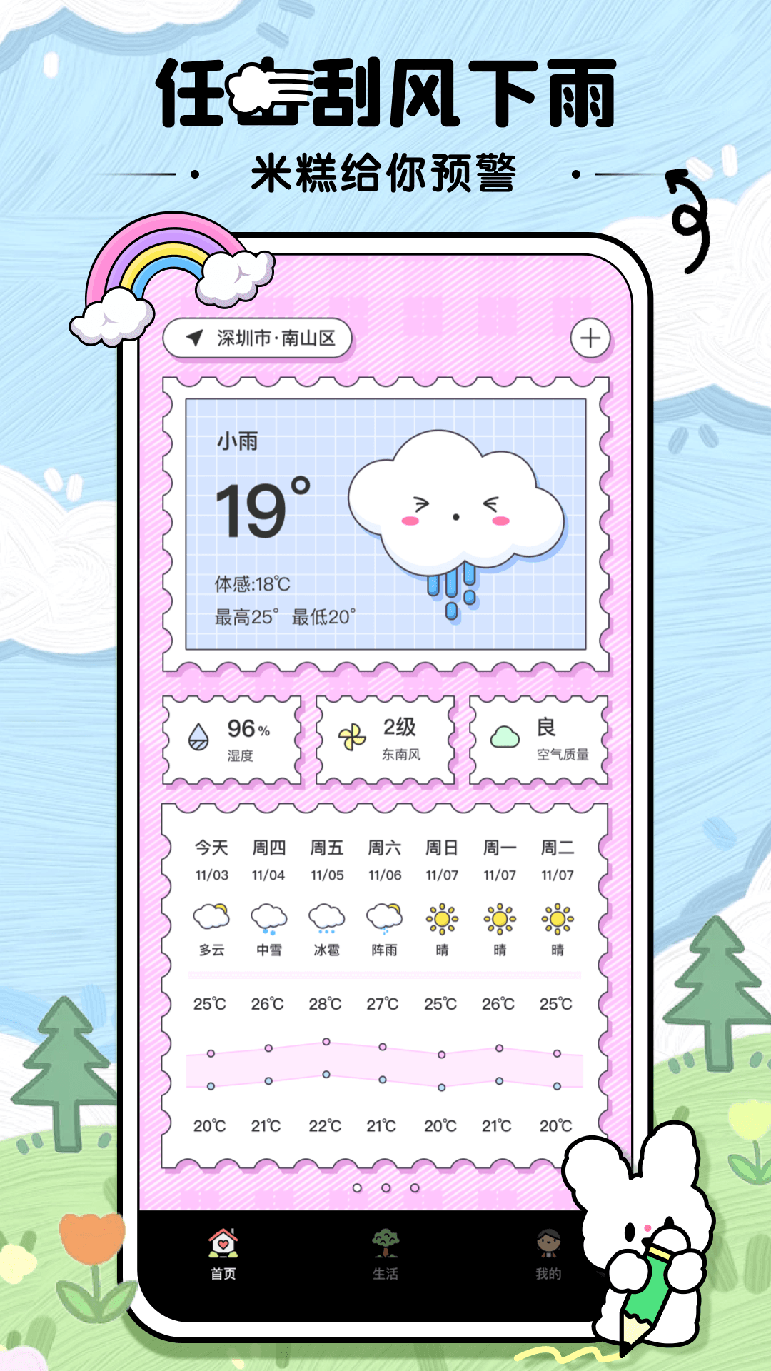 米糕天气物语app官方版图1: