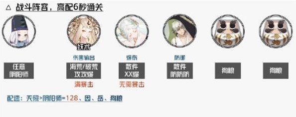 阴阳师福灯携行阵容推荐 福灯携行阵容搭配攻略