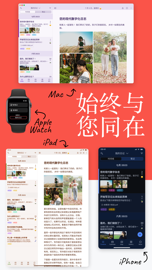 Diarly日记app官方版图2: