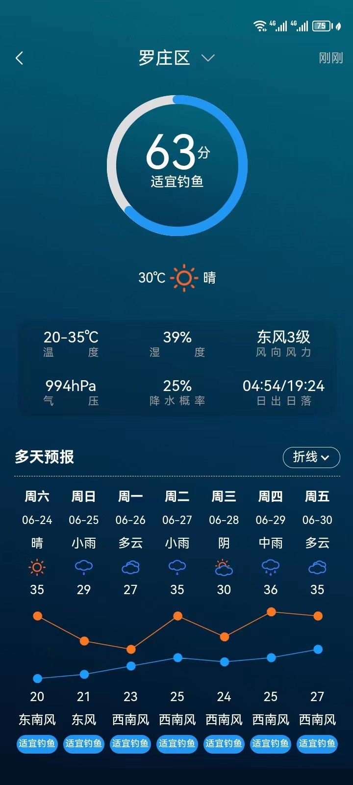 临钓人社区app官方版图2: