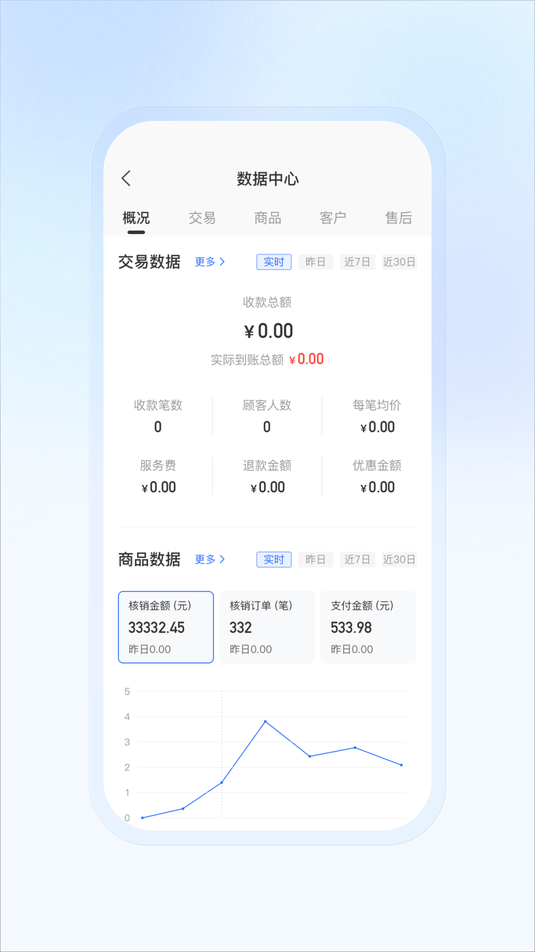 豆友商家app官方版截图3: