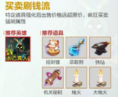 王者荣耀机关百炼什么英雄最强 机关百炼最强英雄盘点[多图]图片4