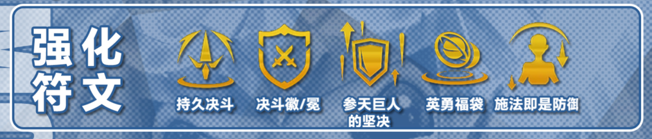 云顶之弈s11决斗狗熊小炮阵容推荐 决斗狗熊小炮阵容装备搭配攻略[多图]图片7