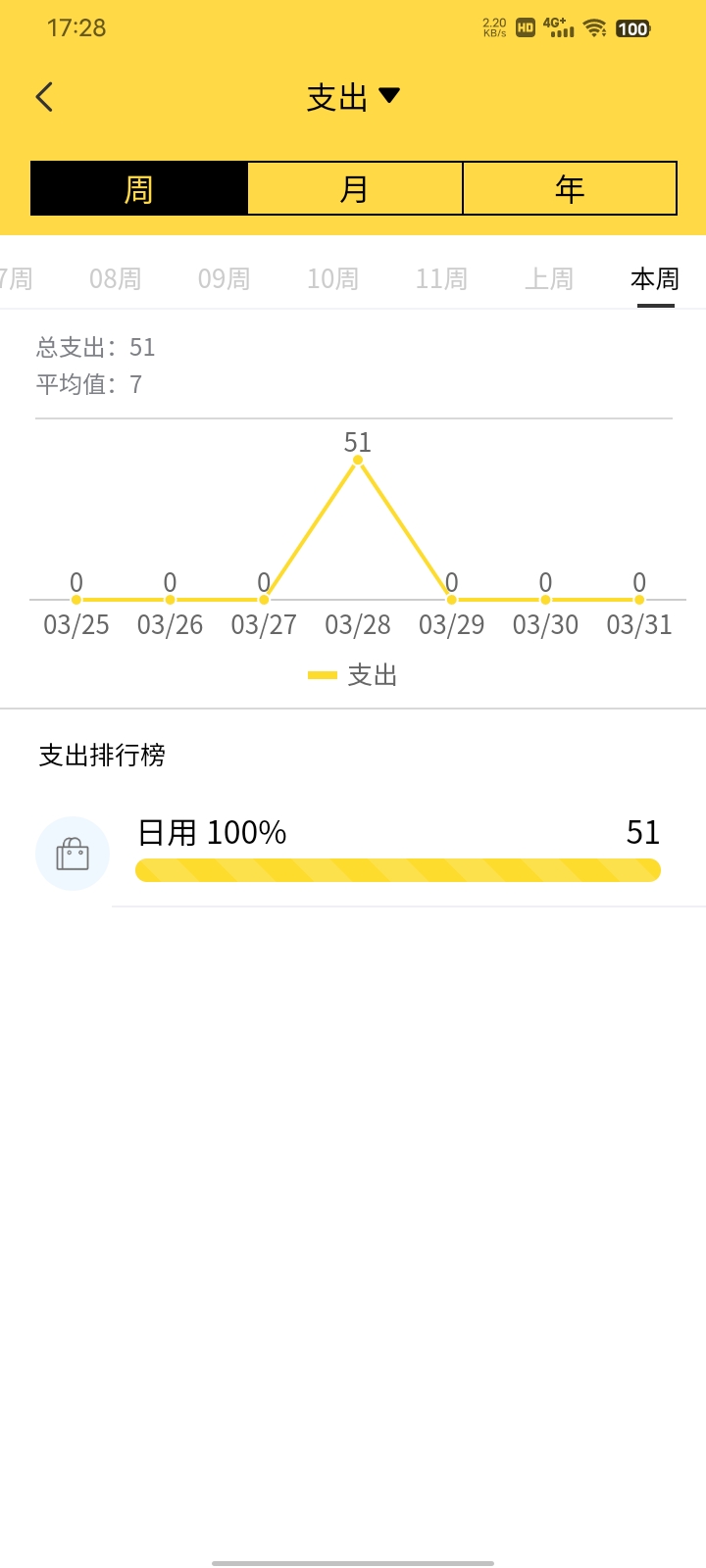 鑫荣记账软件最新版截图1:
