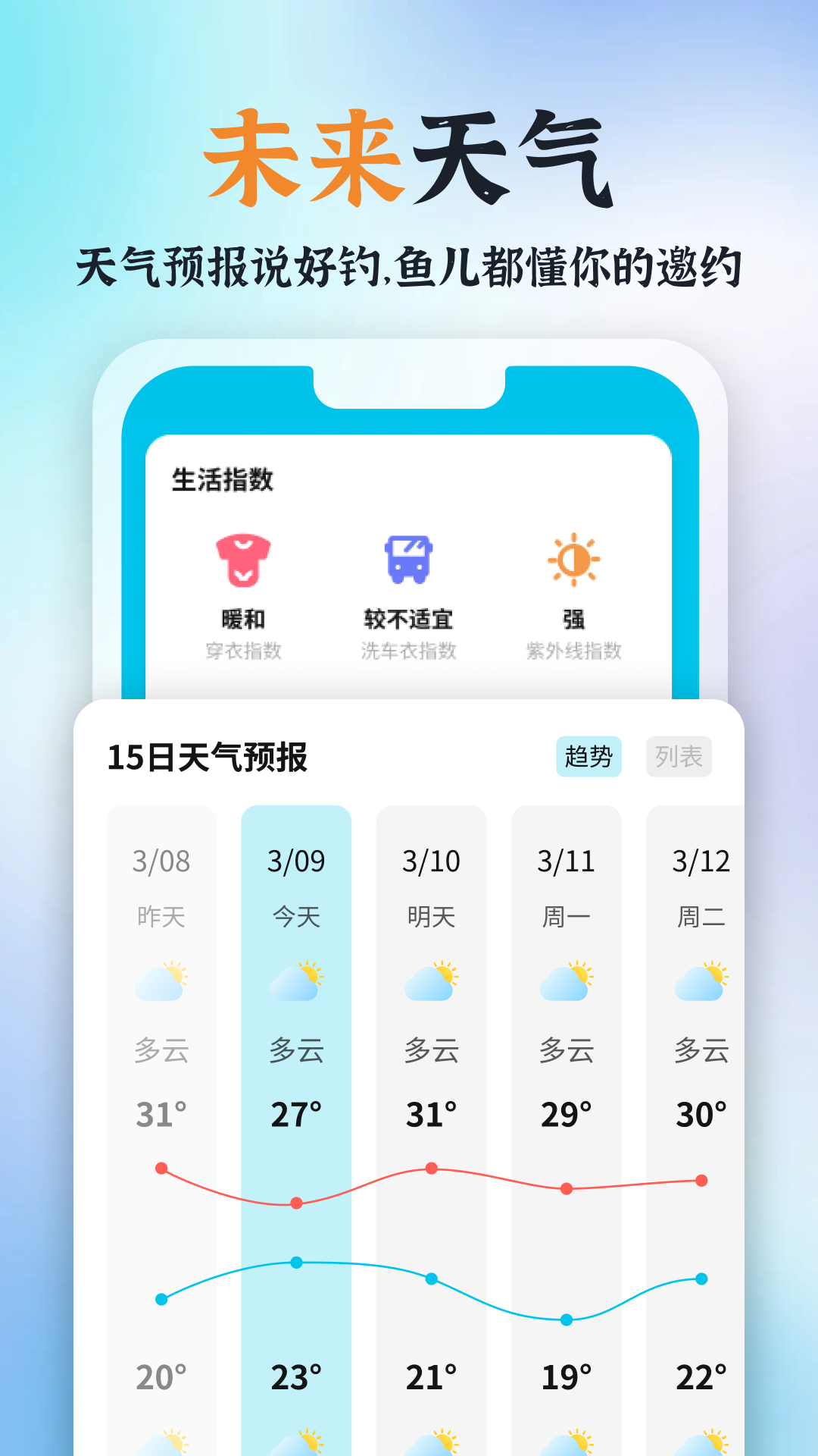 青青好天气软件官方版图2:
