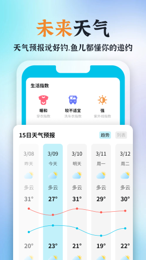 青青好天气app图2