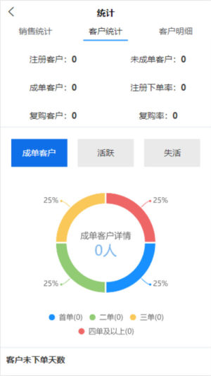 中恒医药B2B平台app图3