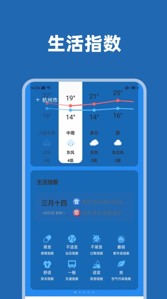 天气透视app官方版图4: