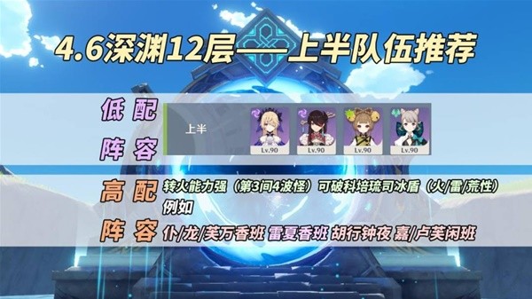 原神4.6深境螺旋怎么打 4.6深境螺旋打法攻略[多图]图片2