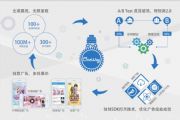 OneWay公司将在2017ChinaJoyBTOB展区再续精彩[多图]