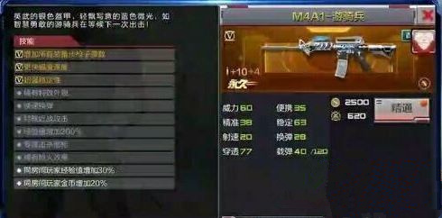 CF手游M4A1游骑兵技能属性介绍[图]