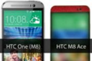HTC One M8 Ace渲染图曝光 或为小屏版[多图]