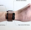 Glance让普通手表变身智能手表预计10月出货