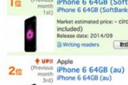 日版iPhone 6虽停售 但销售依旧火爆[图]