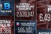 《光环5》上线三周 游戏时间达250万个小时[图]