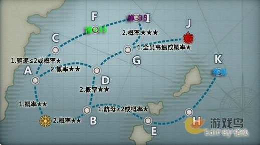 战舰少女3-2攻略简单轻松的战斗之旅[图]